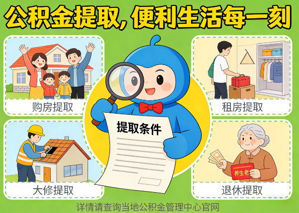 潍坊能抵物业费、大病支出、装电梯!公积金还能这么用